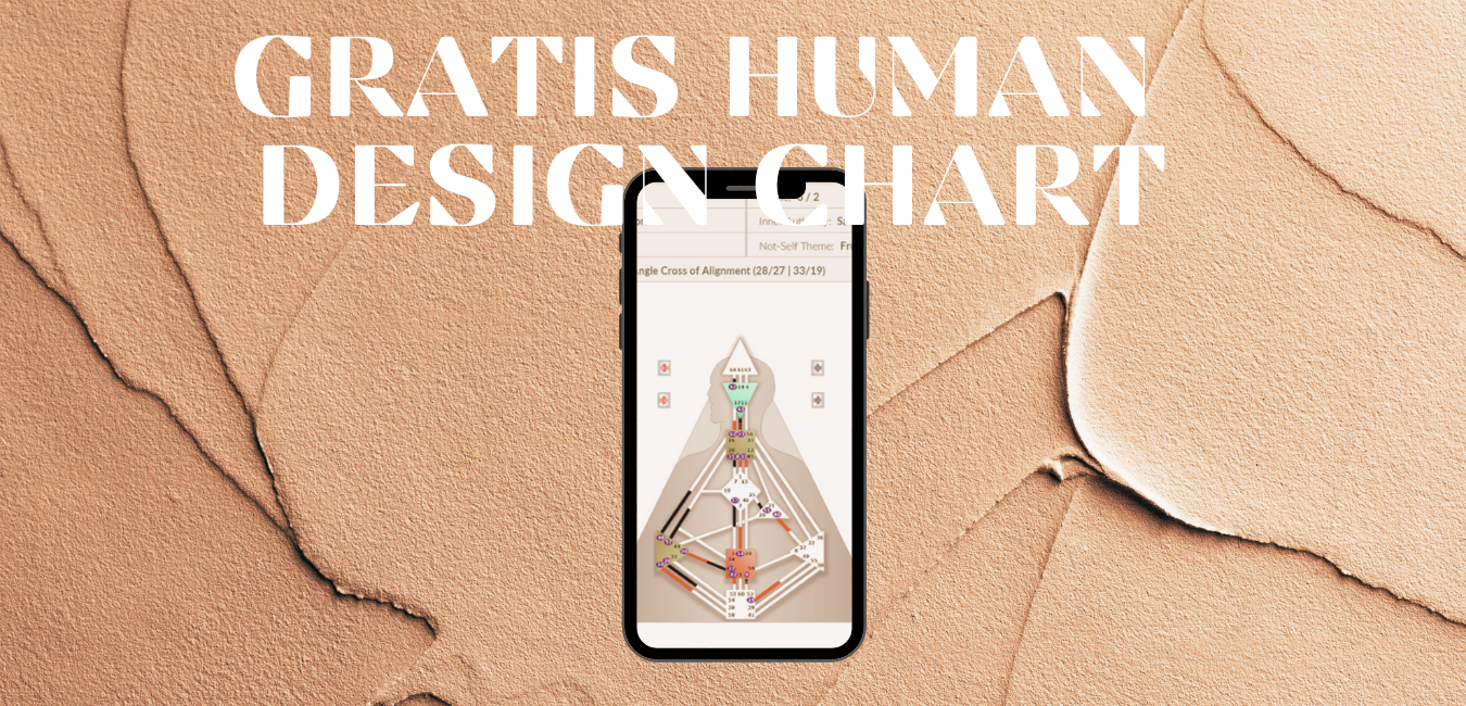 Banner Human Design Chart